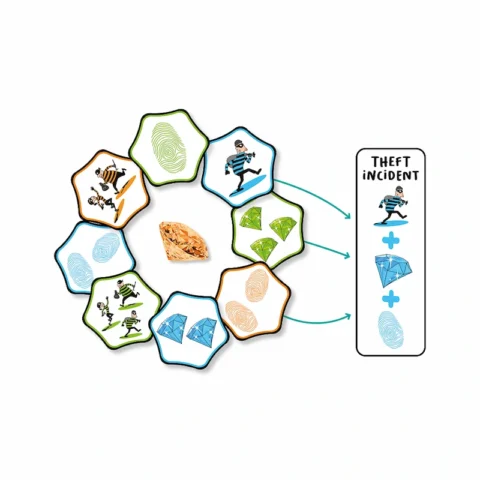 Hands-up-flexiq-ejemplo-juego