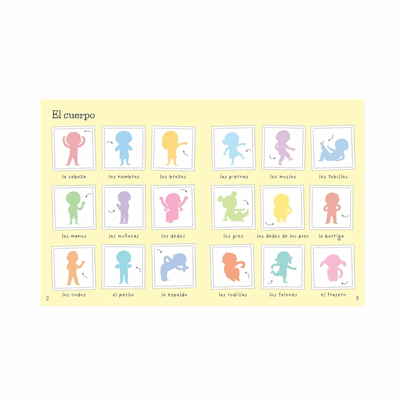Usborne-mi-primer-libro-de-pegatinas-mi-cuerpo-y-yo-ejmeplo-pagina-amarilla